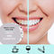 ODM Zestaw wybielacza do zębów / Fresh Mint Activated Charcoal Advanced Toeth Whitening Toothbrush